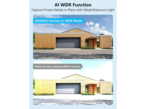 Wireless Outdoor Security Camera System with Monitor — Security Camera, SUNIVISION