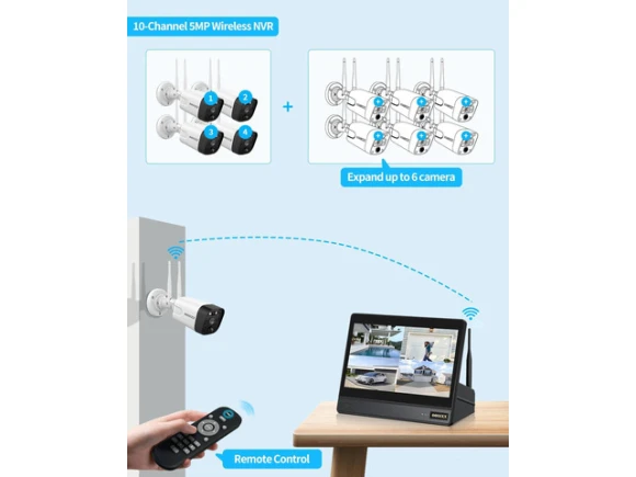 Wireless Outdoor Security Camera System with Monitor — Security Camera, SUNIVISION