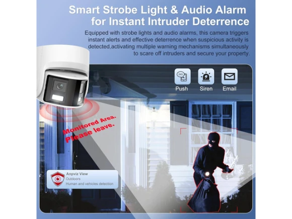 6MP Dual-Lens Security Camera — Security Camera, Anpviz
