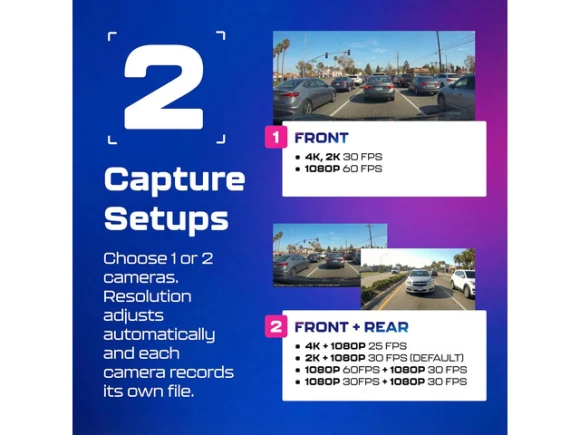 Dual-channel dash camera with 4K resolution — Dash Cam, AZDOME