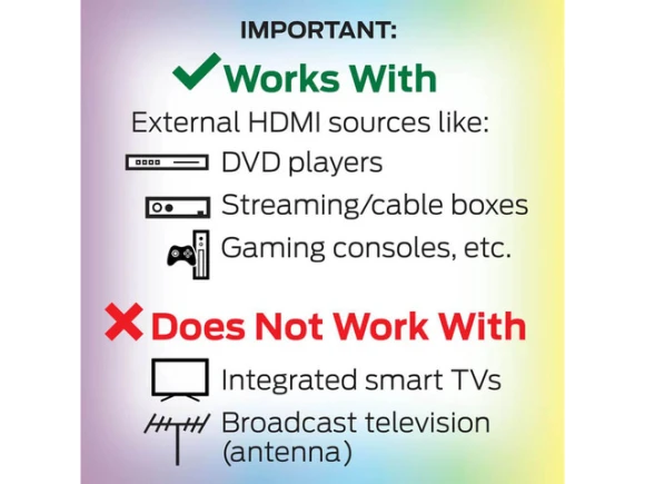 HDMI Color-Sync LED Strip Lighting for TVs up to 85 inch — LED Strip Lights, MONSTER