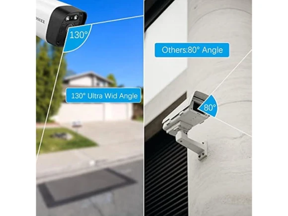 Outdoor Security Camera System — Security Camera, usbroway