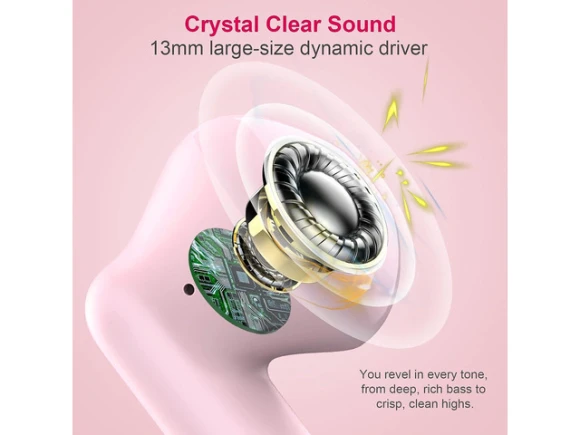 Wireless Bluetooth Earbuds, Pink, with Mini USB-C Charging Case — Wireless Earbuds, KEHIPI