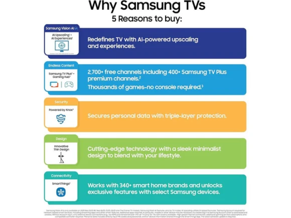 50-inch Smart TV with QLED and Art Mode — Smart TV, Samsung