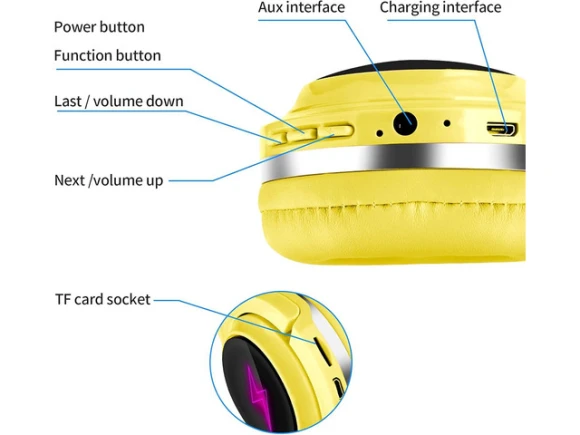 Over-Ear Bluetooth Headphones with Colorful LED Lights for Children — Wireless Earbuds, TUKO