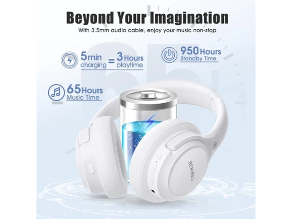 Over-ear Bluetooth Headphones — Wireless Earbuds, BERIBES