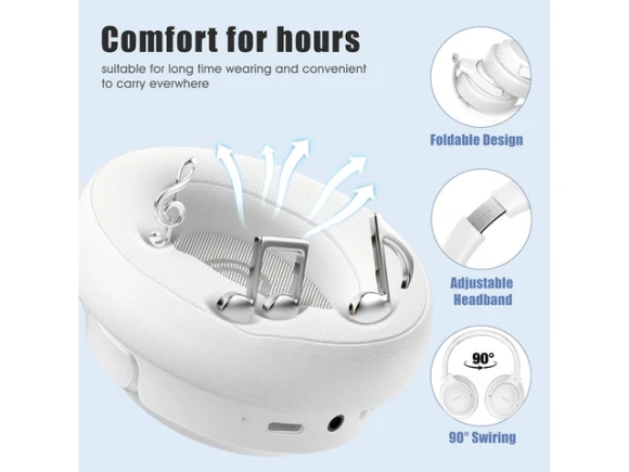 Over-ear Bluetooth Headphones — Wireless Earbuds, BERIBES