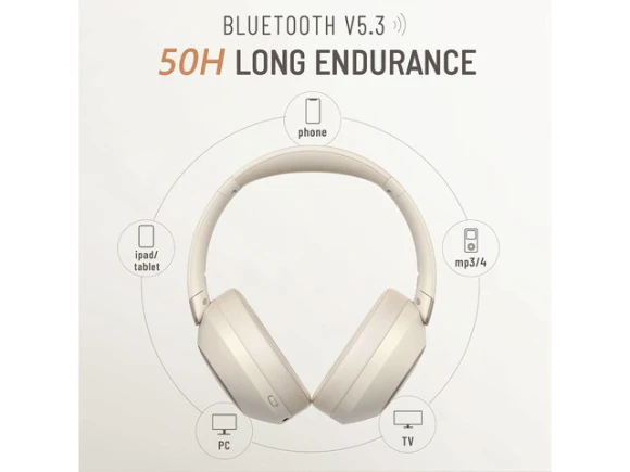 Over-Ear Headphones, Beige White — Wireless Earbuds, LORELEI
