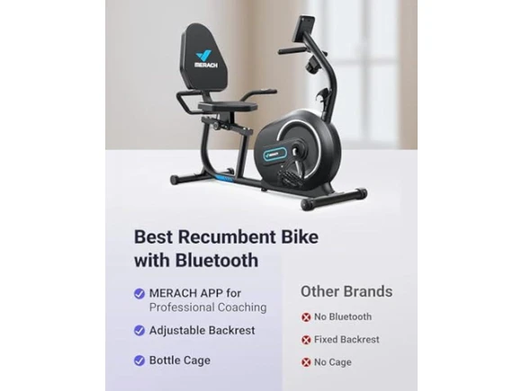Recumbent Exercise Bike — Connected Equipment, MERACH