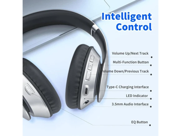 Wireless Bluetooth Over-Ear Headphones — Wireless Earbuds, Uliptz