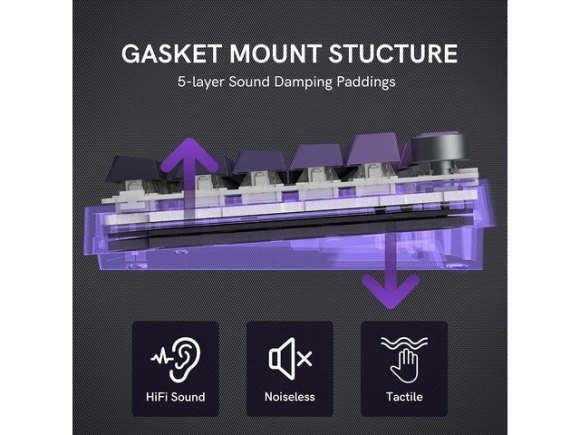 75% Wireless Gaming Mechanical Keyboard — Bluetooth Keyboard, COSTOM