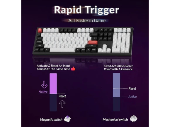 Carbon Black 100% Full-Size Mechanical Keyboard — Bluetooth Keyboard, Keychron