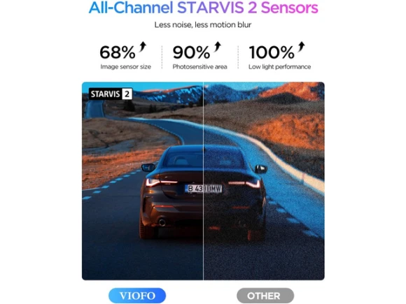 4K+2K+2K Dash Cam — Dash Cam, VIOFO