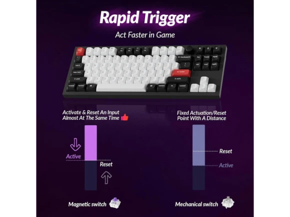 80% TKL Mechanical Keyboard — Bluetooth Keyboard, Keychron