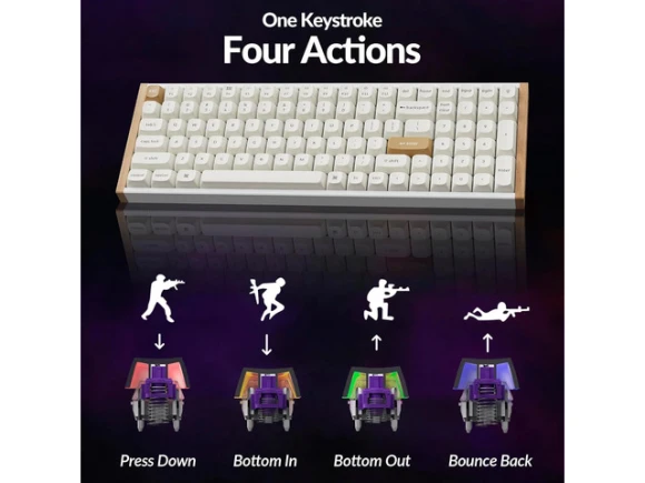 96% Hall Effect Mechanical Keyboard — Bluetooth Keyboard, Keychron
