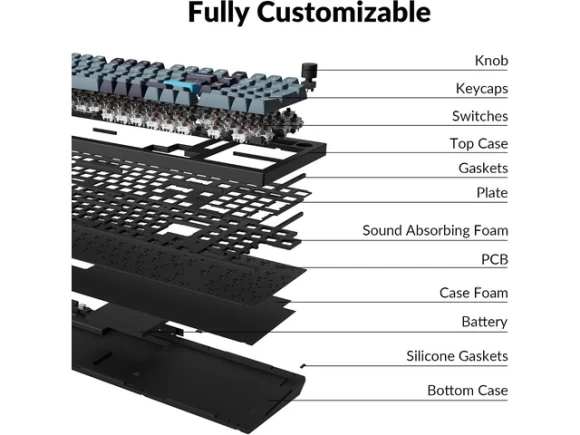 Black 96% Mechanical Keyboard — Bluetooth Keyboard, Keychron