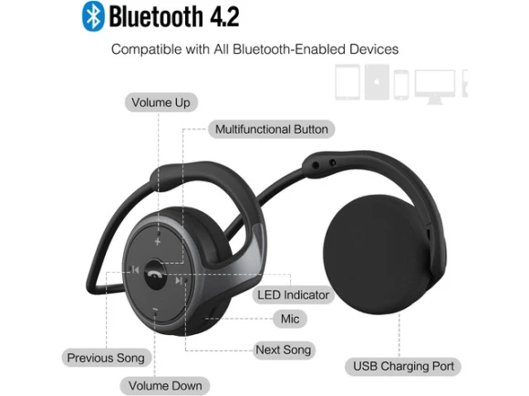 Bluetooth Headphones — Wireless Earbuds, TUKO