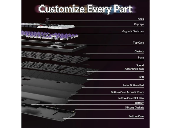 Full-Size Mechanical Keyboard — Bluetooth Keyboard, Keychron