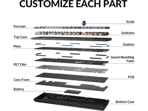 Wireless Mechanical Keyboard, Full-Size — Bluetooth Keyboard, Keychron