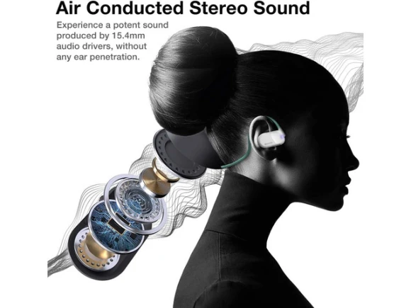 Open-Ear Headphones, White/Turquoise — Wireless Earbuds, KUKA