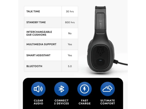 Wireless Trucker Bluetooth Headset with Microphone — Wireless Earbuds, Blue Tiger