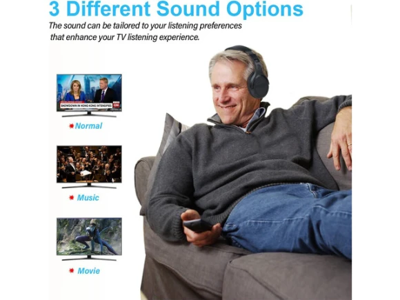 Wireless TV Headphones — Wireless Earbuds, ANSTEN