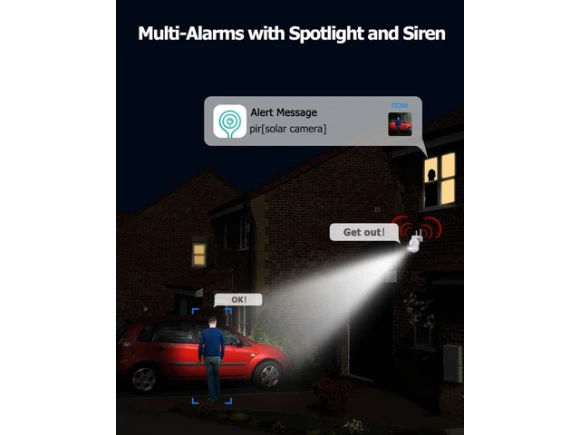 Outdoor Solar Security Camera — Security Camera, KUKA