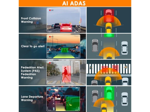 3-Channel Dash Camera with Wi-Fi, GPS and Night Vision — Dash Cam, censreal