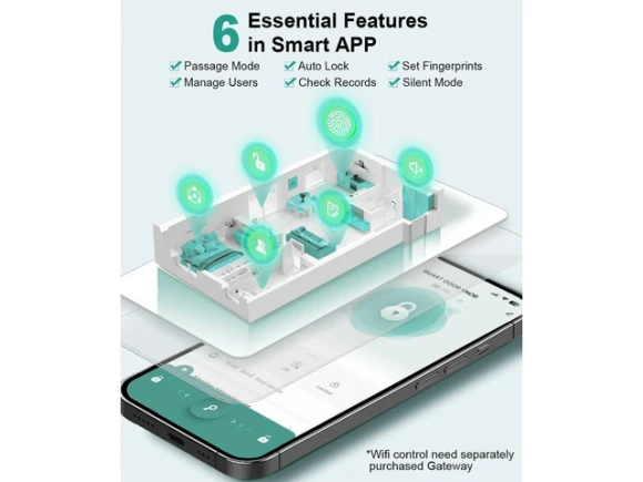 Fingerprint Door Knob Lock — Smart Lock, STARWELL