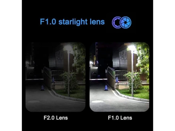 IP Turret Dome Camera, 4MP, PoE — Security Camera, WOOJONG