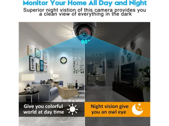 Security Dome Camera — Security Camera, SOYE