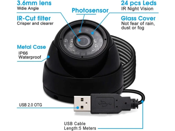Security Dome Camera — Security Camera, SOYE