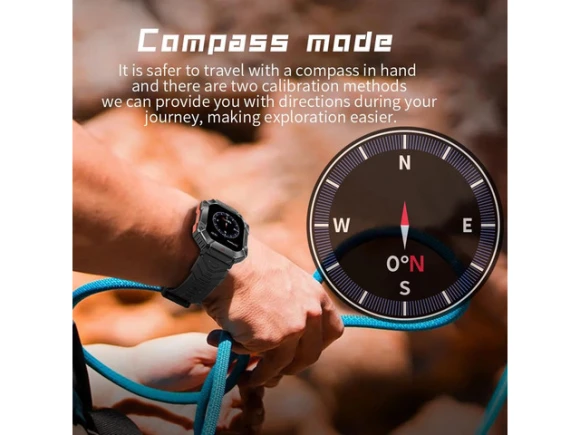 Medium Smartwatch — Smart Watch, allentian