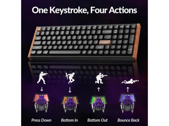 96% Compact Mechanical Keyboard with Number Pad — Bluetooth Keyboard, Keychron
