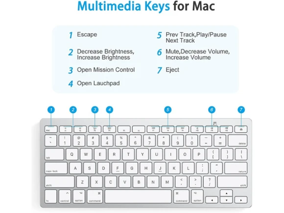 Bluetooth Keyboard — Bluetooth Keyboard, OMOTON