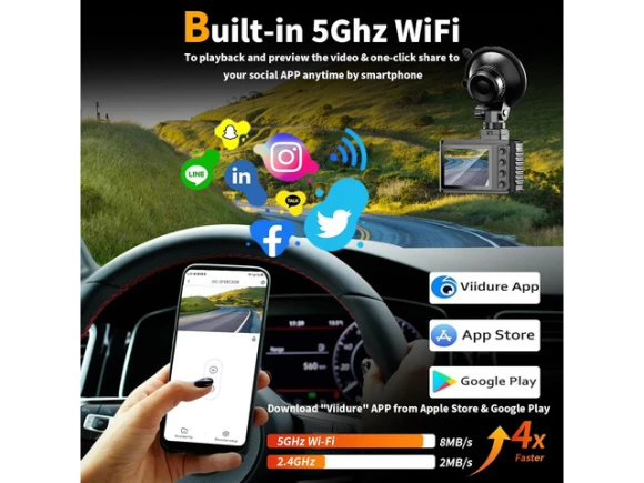 Dual-Channel Front and Rear Dash Camera with 4K Video — Dash Cam, TUKO