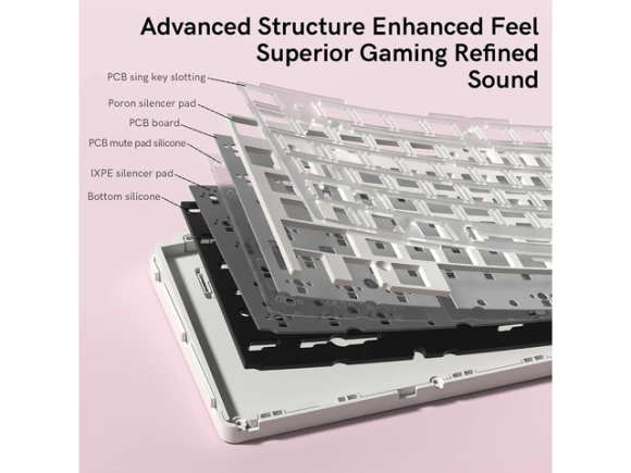 Gradient Pink Wireless Mechanical Keyboard — Bluetooth Keyboard, RUOCLRIS