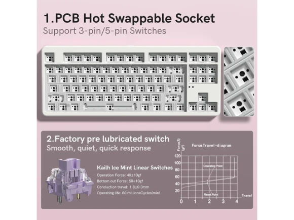 Gradient Pink Wireless Mechanical Keyboard — Bluetooth Keyboard, RUOCLRIS