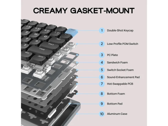 Low-Profile Aluminum Mechanical Keyboard, White and Purple — Bluetooth Keyboard, EPOMAKER