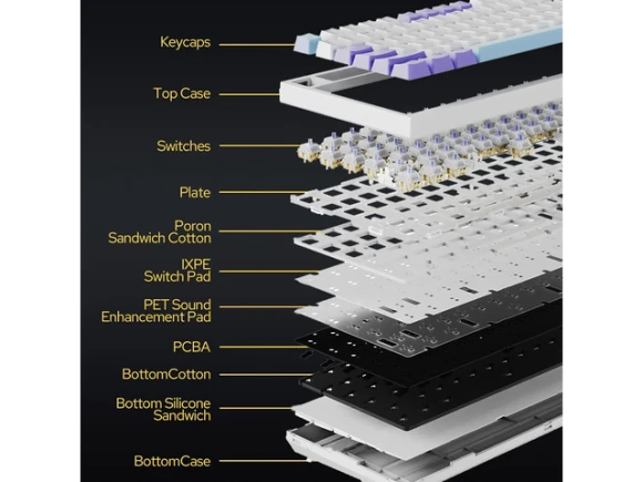 Wireless Mechanical Keyboard — Bluetooth Keyboard, EPOMAKER