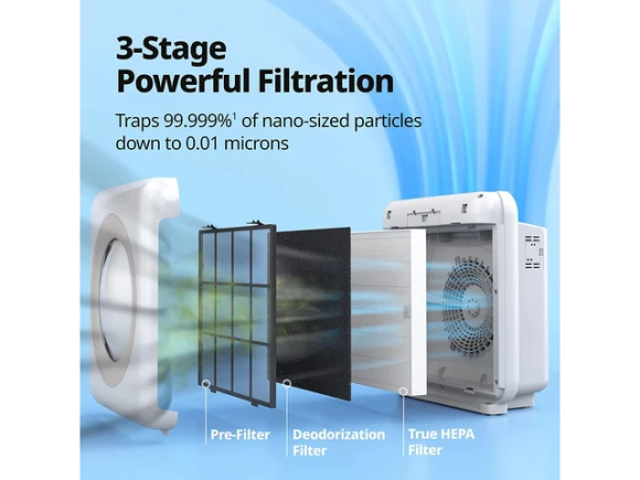 White Air Purifier — Air Purifier, Coway