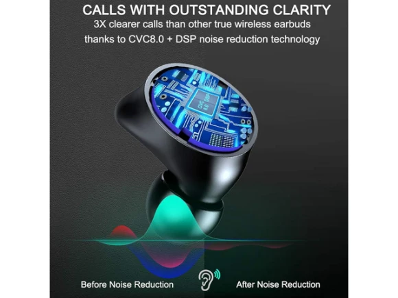 Wireless Earbuds — Wireless Earbuds, Zell
