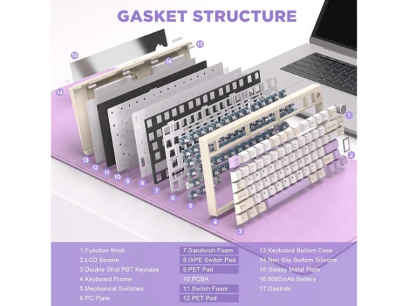 75% Wireless Mechanical Keyboard — Bluetooth Keyboard, YUNZII