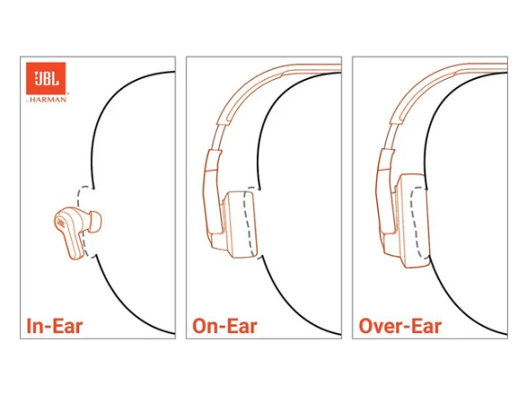 True Wireless Earbuds, Black — Wireless Earbuds, JBL