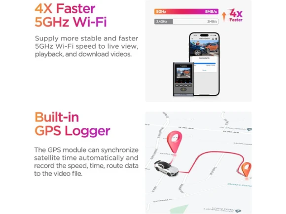 2K Dash Camera — Dash Cam, VIOFO
