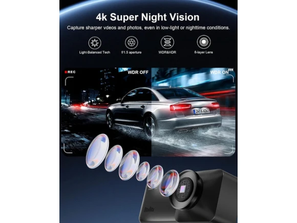 4K Front Dash Camera with 64GB Card and 48W A+C Car Charger — Dash Cam, SOYE