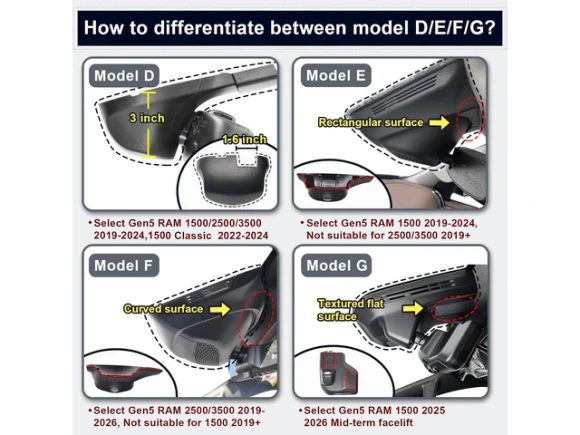 Custom-Fit Front and Rear Dash Camera for Dodge RAM 1500 — Dash Cam, SOYE