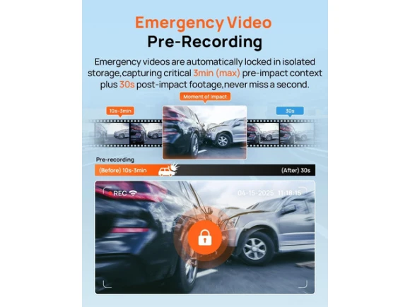 Front and Rear Dash Camera with 128GB Card — Dash Cam, 70mai