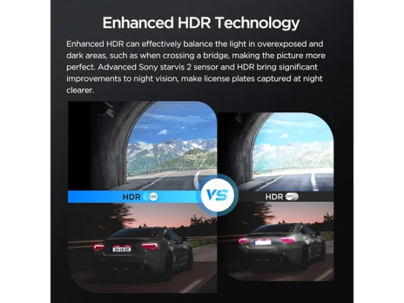 Mini dash camera with 32GB SD card — Dash Cam, VIOFO