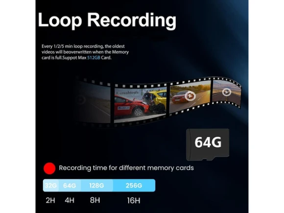 Mirror Dual Dash Camera with 64GB Card — Dash Cam, SOYE